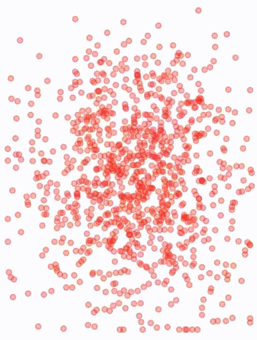 Diffusion Q-learning policy evolution on the 2-D risky bandit